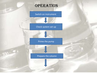 OPERATION
Switch on instrument




Check system set up




  Prime the pump




 Prepare the column
 