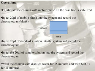 Operation:

•Equilibrate the column with mobile phase till the base line is stabilized

•Inject 20µl of mobile phase into the system and record the
chromatogram(blank)
                               voltage


                                             time

•Inject 20µl of standard solution into the system and record the
chromatogram

•Inject the 20µl of sample solution into the system and record the
chromatogram

•Wash the column with distilled water for 15 minutes and with MeOH
for 15 minutes
 