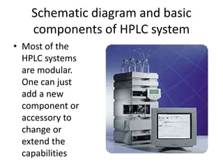 Schematic diagram and basic
components of HPLC system
• Most of the
HPLC systems
are modular.
One can just
add a new
component or
accessory to
change or
extend the
capabilities
 