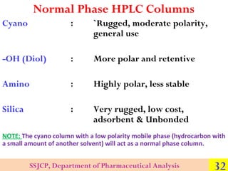HPLC | PPT
