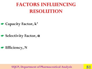 HPLC | PPT