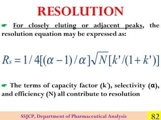 HPLC | PPT