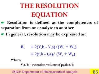 HPLC | PPT