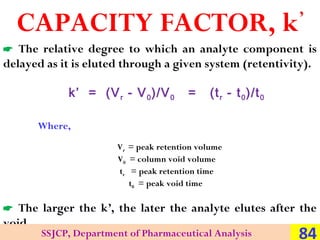 HPLC | PPT