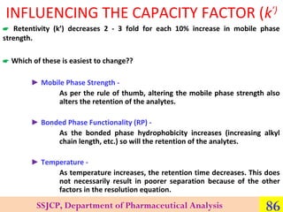 HPLC | PPT