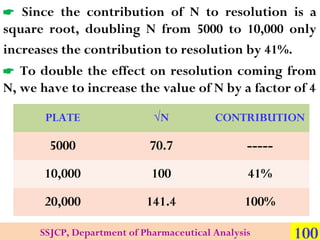  Since the contribution of N to resolution is a
square root, doubling N from 5000 to 10,000 only
increases the contributi...
