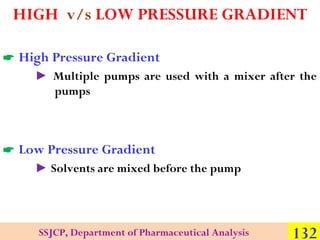 HIGH v/s LOW PRESSURE GRADIENT
 High Pressure Gradient
► Multiple pumps are used with a mixer after the
pumps

 Low Pres...