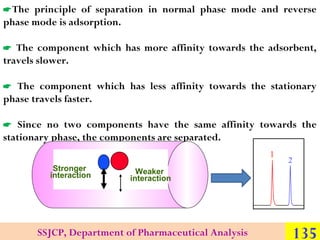The principle of separation in normal phase mode and reverse
phase mode is adsorption.
 The component which has more aff...