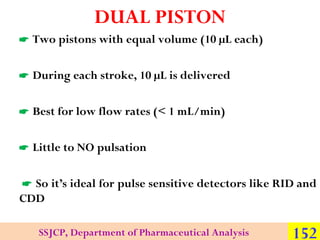 DUAL PISTON
 Two pistons with equal volume (10 µL each)
 During each stroke, 10 µL is delivered
 Best for low flow rate...