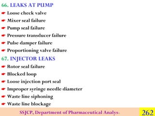 66. LEAKS AT PUMP







Loose check valve
Mixer seal failure
Pump seal failure
Pressure transducer failure
Pulse da...