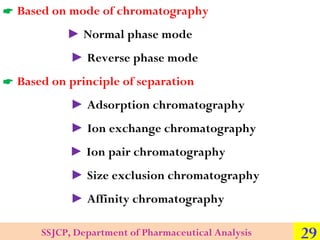  Based on mode of chromatography
► Normal phase mode
► Reverse phase mode
 Based on principle of separation
► Adsorption...
