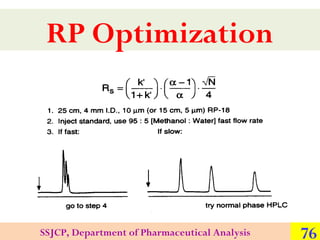 RP Optimization

SSJCP, Department of Pharmaceutical Analysis

76

 