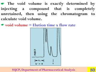  The void volume is exactly determined by
injecting a compound that is completely
unretained, then using the chromatogram...