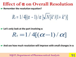 Effect of α on Overall Resolution

 Remember the resolution equation?

Rs = 1 / 4[(α − 1) / α ] N [k ' /(1 + k ' )]
 Let...