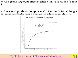  As α grows larger, its effect reaches a limit at a value of about
5.
 Since α depends on components’ retention factor k...