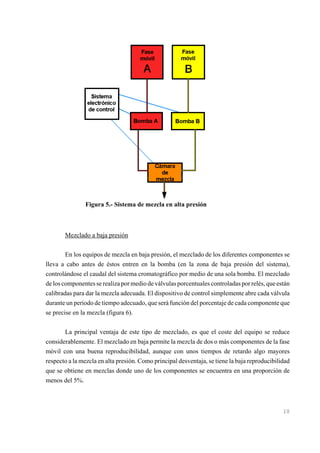Figura 5.- Sistema de mezcla en alta presión

Mezclado a baja presión
En los equipos de mezcla en baja presión, el mezclado de los diferentes componentes se
lleva a cabo antes de éstos entren en la bomba (en la zona de baja presión del sistema),
controlándose el caudal del sistema cromatográfico por medio de una sola bomba. El mezclado
de los componentes se realiza por medio de válvulas porcentuales controladas por relés, que están
calibradas para dar la mezcla adecuada. El dispositivo de control simplemente abre cada válvula
durante un período de tiempo adecuado, que será función del porcentaje de cada componente que
se precise en la mezcla (figura 6).
La principal ventaja de este tipo de mezclado, es que el coste del equipo se reduce
considerablemente. El mezclado en baja permite la mezcla de dos o más componentes de la fase
móvil con una buena reproducibilidad, aunque con unos tiempos de retardo algo mayores
respecto a la mezcla en alta presión. Como principal desventaja, se tiene la baja reproducibilidad
que se obtiene en mezclas donde uno de los componentes se encuentra en una proporción de
menos del 5%.

10

 