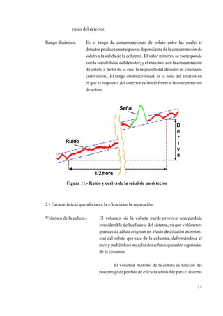 ruido del detector.
Rango dinámico.-

Es el rango de concentraciones de soluto entre las cuales el
detector produce una respuesta dependiente de la concentración de
soluto a la salida de la columna. El valor mínimo, se corresponde
con la sensibilidad del detector, y el máximo, con la concentración
de soluto a partir de la cual la respuesta del detector es constante
(saturación). El rango dinámico lineal, es la zona del anterior en
el que la respuesta del detector es lineal frente a la concentración
de soluto.

Figura 11.- Ruido y deriva de la señal de un detector

2.- Características que afectan a la eficacia de la separación.
Volumen de la cubeta.-

El volumen de la cubeta puede provocar una perdida
considerable de la eficacia del sistema, ya que volúmenes
grandes de célula originan un efecto de dilución exponencial del soluto que sale de la columna, deformándose el
pico y pudiéndose mezclar dos solutos que salen separados
de la columna.
El volumen máximo de la cubeta es función del
porcentaje de perdida de eficacia admisible para el sistema

16

 