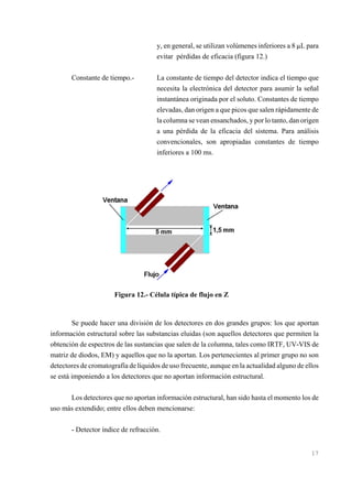 y, en general, se utilizan volúmenes inferiores a 8 :L para
evitar pérdidas de eficacia (figura 12.)
Constante de tiempo.-

La constante de tiempo del detector indica el tiempo que
necesita la electrónica del detector para asumir la señal
instantánea originada por el soluto. Constantes de tiempo
elevadas, dan origen a que picos que salen rápidamente de
la columna se vean ensanchados, y por lo tanto, dan origen
a una pérdida de la eficacia del sistema. Para análisis
convencionales, son apropiadas constantes de tiempo
inferiores a 100 ms.

Figura 12.- Célula típica de flujo en Z

Se puede hacer una división de los detectores en dos grandes grupos: los que aportan
información estructural sobre las substancias eluidas (son aquellos detectores que permiten la
obtención de espectros de las sustancias que salen de la columna, tales como IRTF, UV-VIS de
matriz de diodos, EM) y aquellos que no la aportan. Los pertenecientes al primer grupo no son
detectores de cromatografía de líquidos de uso frecuente, aunque en la actualidad alguno de ellos
se está imponiendo a los detectores que no aportan información estructural.
Los detectores que no aportan información estructural, han sido hasta el momento los de
uso más extendido; entre ellos deben mencionarse:
- Detector índice de refracción.

17

 