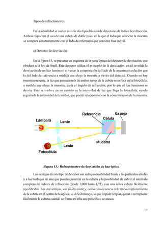 Tipos de refractómetros
En la actualidad se suelen utilizar dos tipos básicos de detectores de índice de refracción.
Ambos requieren el uso de una cubeta de doble paso, en la que el lado que contiene la muestra
se compara constantemente con el lado de referencia que contiene fase móvil.
a) Detector de desviación
En la figura 13, se presenta un esquema de la parte óptica del detector de desviación, que
obedece a la ley de Snell. Este detector utiliza el principio de la desviación; en él se mide la
desviación de un haz luminoso al variar la composición del lado de la muestra en relación con
la del lado de referencia a medida que eluye la muestra a través del detector. Cuando no hay
muestra presente, la luz que pasa a través de ambas partes de la cubeta se enfoca en la fotocélula;
a medida que eluye la muestra, varía el ángulo de refracción, por lo que el haz luminoso se
desvía. Esto se traduce en un cambio en la intensidad de luz que llega la fotocélula, siendo
registrada la intensidad del cambio, que puede relacionarse con la concentración de la muestra.

Figura 13.- Refractómetro de desviación de haz óptico
Las ventajas de este tipo de detector son su baja sensibilidad frente a las partículas sólidas
y a las burbujas de aire que puedan penetrar en la cubeta y la posibilidad de cubrir el intervalo
completo de índices de refracción (desde 1,000 hasta 1,75), con una única cubeta fácilmente
equilibrable. Sus desventajas, son su alto coste y, como consecuencia del crítico emplazamiento
de la cubeta en el centro de la óptica, su difícil manejo, lo que impide limpiar, quitar o reemplazar
fácilmente la cubeta cuando se forma en ella una película o se atasca.

19

 