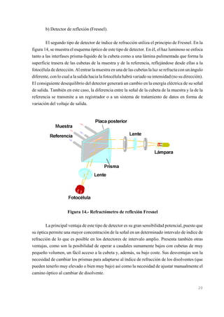 b) Detector de reflexión (Fresnel).
El segundo tipo de detector de índice de refracción utiliza el principio de Fresnel. En la
figura 14, se muestra el esquema óptico de este tipo de detector. En él, el haz luminoso se enfoca
tanto a las interfases prisma-líquido de la cubeta como a una lámina pulimentada que forma la
superficie trasera de las cubetas de la muestra y de la referencia, reflejándose desde ellas a la
fotocélula de detección. Al entrar la muestra en una de las cubetas la luz se refracta con un ángulo
diferente, con lo cual a la salida hacia la fotocélula habrá variado su intensidad (no su dirección).
El consiguiente desequilibrio del detector generará un cambio en la energía eléctrica de su señal
de salida. También en este caso, la diferencia entre la señal de la cubeta de la muestra y la de la
referencia se transmite a un registrador o a un sistema de tratamiento de datos en forma de
variación del voltaje de salida.

Figura 14.- Refractómetro de reflexión Fresnel
La principal ventaja de este tipo de detector es su gran sensibilidad potencial, puesto que
su óptica permite una mayor concentración de la señal en un determinado intervalo de índice de
refracción de lo que es posible en los detectores de intervalo amplio. Presenta también otras
ventajas, como son la posibilidad de operar a caudales sumamente bajos con cubetas de muy
pequeño volumen, un fácil acceso a la cubeta y, además, su bajo coste. Sus desventajas son la
necesidad de cambiar los prismas para adaptarse al índice de refracción de los disolventes (que
pueden tenerlo muy elevado o bien muy bajo) así como la necesidad de ajustar manualmente el
camino óptico al cambiar de disolvente.

20

 