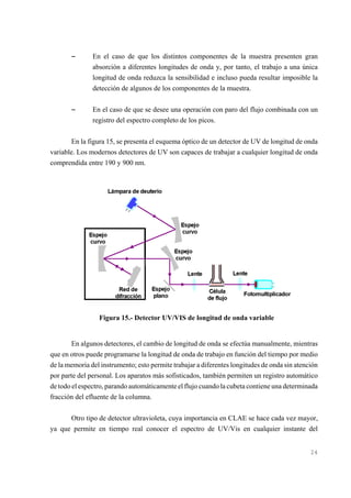 S

En el caso de que los distintos componentes de la muestra presenten gran
absorción a diferentes longitudes de onda y, por tanto, el trabajo a una única
longitud de onda reduzca la sensibilidad e incluso pueda resultar imposible la
detección de algunos de los componentes de la muestra.

S

En el caso de que se desee una operación con paro del flujo combinada con un
registro del espectro completo de los picos.

En la figura 15, se presenta el esquema óptico de un detector de UV de longitud de onda
variable. Los modernos detectores de UV son capaces de trabajar a cualquier longitud de onda
comprendida entre 190 y 900 nm.

Figura 15.- Detector UV/VIS de longitud de onda variable

En algunos detectores, el cambio de longitud de onda se efectúa manualmente, mientras
que en otros puede programarse la longitud de onda de trabajo en función del tiempo por medio
de la memoria del instrumento; esto permite trabajar a diferentes longitudes de onda sin atención
por parte del personal. Los aparatos más sofisticados, también permiten un registro automático
de todo el espectro, parando automáticamente el flujo cuando la cubeta contiene una determinada
fracción del efluente de la columna.
Otro tipo de detector ultravioleta, cuya importancia en CLAE se hace cada vez mayor,
ya que permite en tiempo real conocer el espectro de UV/Vis en cualquier instante del

24

 