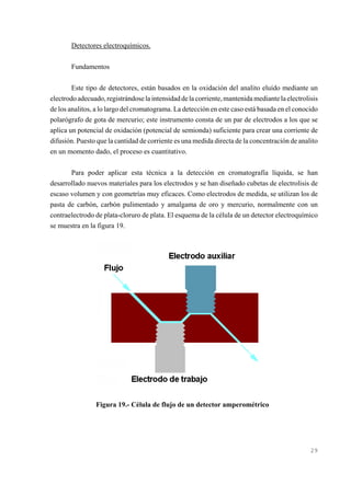 Detectores electroquímicos.
Fundamentos
Este tipo de detectores, están basados en la oxidación del analito eluído mediante un
electrodo adecuado, registrándose la intensidad de la corriente, mantenida mediante la electrolisis
de los analitos, a lo largo del cromatograma. La detección en este caso está basada en el conocido
polarógrafo de gota de mercurio; este instrumento consta de un par de electrodos a los que se
aplica un potencial de oxidación (potencial de semionda) suficiente para crear una corriente de
difusión. Puesto que la cantidad de corriente es una medida directa de la concentración de analito
en un momento dado, el proceso es cuantitativo.
Para poder aplicar esta técnica a la detección en cromatografía líquida, se han
desarrollado nuevos materiales para los electrodos y se han diseñado cubetas de electrolisis de
escaso volumen y con geometrías muy eficaces. Como electrodos de medida, se utilizan los de
pasta de carbón, carbón pulimentado y amalgama de oro y mercurio, normalmente con un
contraelectrodo de plata-cloruro de plata. El esquema de la célula de un detector electroquímico
se muestra en la figura 19.

Figura 19.- Célula de flujo de un detector amperométrico

29

 