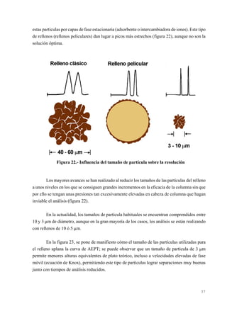 estas partículas por capas de fase estacionaria (adsorbente o intercambiadora de iones). Este tipo
de rellenos (rellenos peliculares) dan lugar a picos más estrechos (figura 22), aunque no son la
solución óptima.

Figura 22.- Influencia del tamaño de partícula sobre la resolución

Los mayores avances se han realizado al reducir los tamaños de las partículas del relleno
a unos niveles en los que se consiguen grandes incrementos en la eficacia de la columna sin que
por ello se tengan unas presiones tan excesivamente elevadas en cabeza de columna que hagan
inviable el análisis (figura 22).
En la actualidad, los tamaños de partícula habituales se encuentran comprendidos entre
10 y 3 :m de diámetro, aunque en la gran mayoría de los casos, los análisis se están realizando
con rellenos de 10 ó 5 :m.
En la figura 23, se pone de manifiesto cómo el tamaño de las partículas utilizadas para
el relleno aplana la curva de AEPT; se puede observar que un tamaño de partícula de 3 :m
permite menores alturas equivalentes de plato teórico, incluso a velocidades elevadas de fase
móvil (ecuación de Knox), permitiendo este tipo de partículas lograr separaciones muy buenas
junto con tiempos de análisis reducidos.

37

 