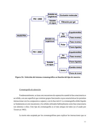Figura 24.- Selección del sistema cromatográfico en función del tipo de muestra

Cromatografía de adsorción
Fundamentalmente, se tiene este mecanismo de separación cuando la fase estacionaria es
un sólido, con una superficie que contiene grupos funcionales cuyas características les permiten
interaccionar con los compuestos a separar y con la fase móvil. La cromatografía sólido-líquido
se fundamenta en este mecanismo y los sólidos utilizados habitualmente como fase estacionaria
son alúmina o sílice. Este tipo de cromatografía es el más antiguo de todos (es el usado por
Tswett en 1903).
La teoría más aceptada por los cromatografistas para explicar las interacciones que se

40

 