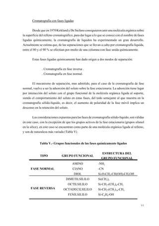Cromatografía con fases ligadas
Desde que en 1970 Kirkland y De Stefano consiguieron unir una molécula orgánica sobre
la superficie del relleno cromatográfico, para dar lugar a lo que se conoce con el nombre de fases
ligadas químicamente, la cromatografía de líquidos ha experimentado un gran desarrollo.
Actualmente se estima que, de las separaciones que se llevan a cabo por cromatografía líquida,
entre el 80 y el 90 % se efectúan por medio de una columna con fase unida químicamente.
Estas fases ligadas químicamente han dado origen a dos modos de separación:
. Cromatografía en fase inversa .
. Cromatografía en fase normal.
El mecanismo de separación, mas admitido, para el caso de la cromatografía de fase
normal, vuelve a ser la adsorción del soluto sobre la fase estacionaria. La adsorción tiene lugar
por interacción del soluto con el grupo funcional de la molécula orgánica ligada al soporte,
siendo el comportamiento del soluto en estas fases, del todo semejante al que muestra en la
cromatografía sólido-líquido, es decir, el aumento de polaridad de la fase móvil implica un
descenso en la retención del soluto.
Las consideraciones expuestas para las fases de cromatografía sólido-líquido, son válidas
en este caso, con la excepción de que los grupos activos de la fase estacionaria (grupos silanol
en la sílice), en este caso se encuentran como parte de una molécula orgánica ligada al relleno,
y son de naturaleza más variada (Tabla V).
Tabla V.- Grupos funcionales de las fases químicamente ligadas

TIPO

GRUPO FUNCIONAL

ESTRUCTURA DEL
GRUPO FUNCIONAL

AMINO
FASE NORMAL

-NH2

CIANO

-CN

DIOL
DIMETILSILILO

Si-O-CH2-CH(OH)-CH2OH
Si(CH3)2

OCTILSILILO
FASE REVERSA

Si-CH2-(CH2)6-CH3

OCTADECILSILILO

Si-CH2-(CH2)16-CH3

FENILSILILO

Si-C6H4-OH
44

 