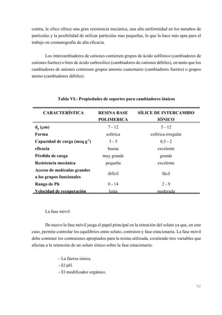 contra, la sílice ofrece una gran resistencia mecánica, una alta uniformidad en los tamaños de
partículas y la posibilidad de utilizar partículas mas pequeñas, lo que la hace más apta para el
trabajo en cromatografía de alta eficacia.
Los intercambiadores de cationes contienen grupos de ácido sulfónico (cambiadores de
cationes fuertes) o bien de ácido carboxílico (cambiadores de cationes débiles), en tanto que los
cambiadores de aniones contienen grupos amonio cuaternario (cambiadores fuertes) o grupos
amino (cambiadores débiles).

Tabla VI.- Propiedades de soportes para cambiadores iónicos
CARACTERÍSTICA

RESINA BASE
POLIMERICA

SÍLICE DE INTERCAMBIO
IÓNICO

dp (:m)

7 - 12

5 - 12

Forma

esférica

esférica-irregular

Capacidad de carga (meq g-1)

3-5

0,5 - 2

eficacia

buena

excelente

muy grande

grande

pequeña

excelente

Acceso de moléculas grandes
a los grupos funcionales

difícil

fácil

Rango de Ph

0 - 14

2-9

Velocidad de recuperación

lenta

moderada

Pérdida de carga
Resistencia mecánica

La fase móvil
De nuevo la fase móvil juega el papel principal en la retención del soluto ya que, en este
caso, permite controlar los equilibrios entre soluto, contraion y fase estacionaria. La fase móvil
debe contener los contraiones apropiados para la resina utilizada, existiendo tres variables que
afectan a la retención de un soluto iónico sobre la fase estacionaria:
- La fuerza iónica.
- El pH.
- El modificador orgánico.
52

 
