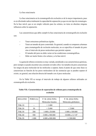 La fase estacionaria
La fase estacionaria en la cromatografía de exclusión es de la mayor importancia, pues
es en ella donde radica totalmente la capacidad de separación ya que en este tipo de cromatografía la fase móvil, que es un simple vehículo para los solutos, no tiene en absoluto ninguna
influencia sobre la separación.
Las características que debe cumplir la fase estacionaria de cromatografía de exclusión
son:
-

-

Tener estructuras poliméricas rígidas.
Tener un tamaño de poro controlado. En general, cuando se comparan columnas
para cromatografía de exclusión molecular, no se especifica el tamaño de poro
sino el intervalo de pesos moleculares que permite separar.
El tamaño del poro no debe variar en las condiciones cromatográficas.
Debe ser inerte frente a los solutos y a la fase móvil.

La gama de rellenos existentes es muy variada, atendiendo a sus características químicas,
pero siempre se puede encontrar una constante en todos ellos: los tamaños de poro caracterizan
los rangos de peso molecular de las moléculas a separar, hasta el punto de que estas fases se
caracterizan en función de los pesos moleculares de las sustancias que se pueden separar al
existir, en general, una relación directa del tamaño con el peso molecular.
En la Tabla VII se recoge el intervalo de trabajo de algunos rellenos utilizados en
cromatografía de exclusión.

Tabla VII.- Características de separación de rellenos para cromatografía de
exclusión
RELLENO

PORO (A)

P. M. (DALTON)
Moleculas lineales

P. M. (DALTON)
Moleculas globulares

TSK-10

-

< 1.000

-

TSK-20

50

< 5.000

< 2.000

TSK-30

200

1.000 a 20.000

1.000 a 100.000

TSK-40

500

2.000 a 300.000

10.000 a 1,5 106

TSK-50

1.000

4.000 a 800.000

>1.500.000
55

 