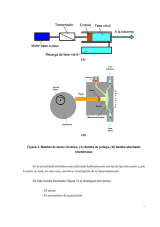 (A)

(B)

Figura 3. Bombas de motor eléctrico. (A) Bomba de jeringa. (B) Bomba alternante
(membrana)

En la actualidad las bombas más utilizadas habitualmente son las de tipo alternante y, por
lo tanto, se hará, en este caso, una breve descripción de su funcionamiento.
En toda bomba alternante (figura 4) se distinguen tres partes:
- El motor.
- El mecanismo de transmisión.

7

 