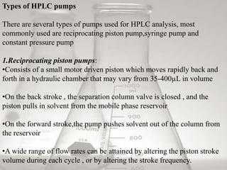 Types of HPLC pumps 
There are several types of pumps used for HPLC analysis, most 
commonly used are reciprocating piston pump,syringe pump and 
constant pressure pump 
1.Reciprocating piston pumps: 
•Consists of a small motor driven piston which moves rapidly back and 
forth in a hydraulic chamber that may vary from 35-400μL in volume 
•On the back stroke , the separation column valve is closed , and the 
piston pulls in solvent from the mobile phase reservoir 
•On the forward stroke,the pump pushes solvent out of the column from 
the reservoir 
•A wide range of flow rates can be attained by altering the piston stroke 
volume during each cycle , or by altering the stroke frequency. 
 