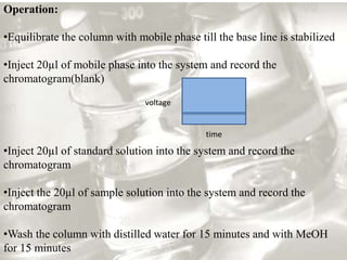 Operation: 
•Equilibrate the column with mobile phase till the base line is stabilized 
•Inject 20μl of mobile phase into the system and record the 
chromatogram(blank) 
voltage 
time 
•Inject 20μl of standard solution into the system and record the 
chromatogram 
•Inject the 20μl of sample solution into the system and record the 
chromatogram 
•Wash the column with distilled water for 15 minutes and with MeOH 
for 15 minutes 
 