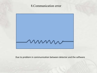 8.Communication error 
Due to problem in communication between detector and the software 
 
