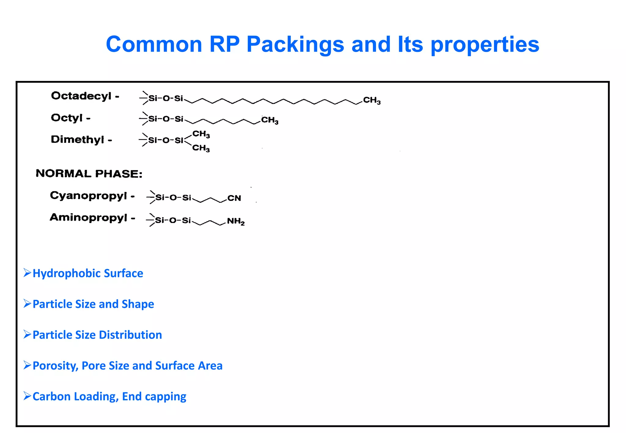 Common RP Packings and Its properties 
Hydrophobic Surface 
Particle Size and Shape 
Particle Size Distribution 
Porosity, Pore Size and Surface Area 
Carbon Loading, End capping  
