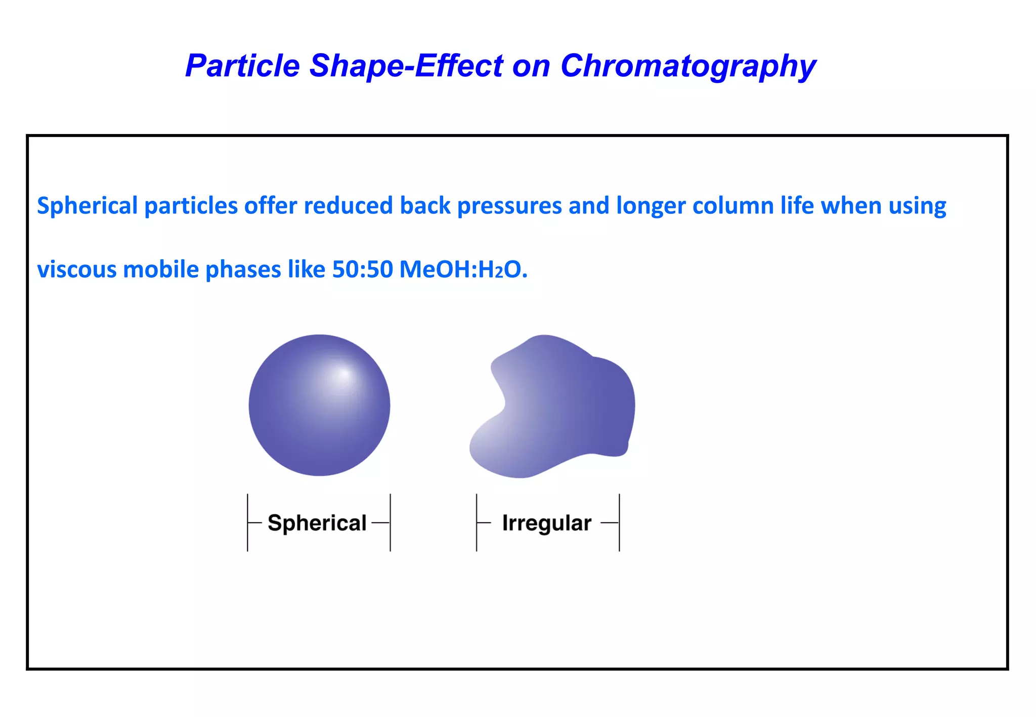 Spherical particles offer reduced back pressures and longer column life when using viscous mobile phases like 50:50 MeOH:H2O. 
Particle Shape-Effect on Chromatography  