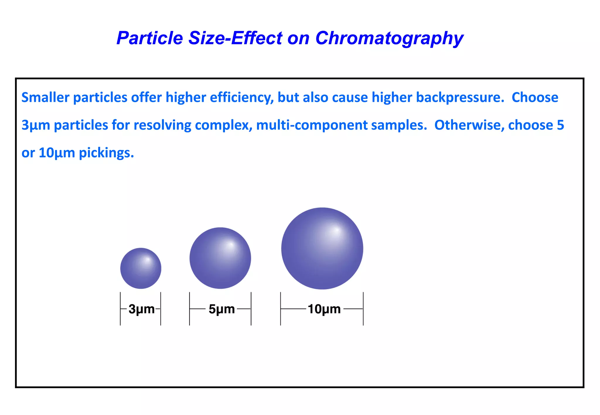 Smaller particles offer higher efficiency, but also cause higher backpressure. Choose 3μm particles for resolving complex, multi-component samples. Otherwise, choose 5 or 10μm pickings. 
Particle Size-Effect on Chromatography  