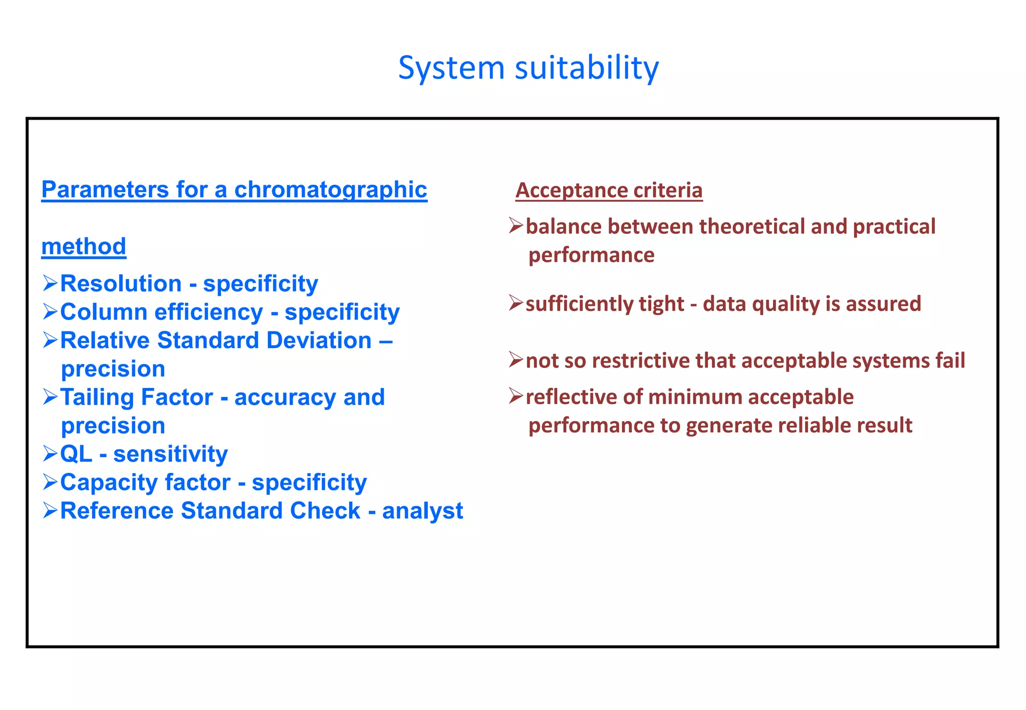 System suitability 
Acceptance criteria 
balance between theoretical and practical performance 
sufficiently tight -data quality is assured 
not so restrictive that acceptable systems fail 
reflective of minimum acceptable performance to generate reliable result 
Parameters for a chromatographic method 
Resolution -specificity 
Column efficiency -specificity 
Relative Standard Deviation – precision 
Tailing Factor -accuracy and precision 
QL -sensitivity 
Capacity factor -specificity 
Reference Standard Check -analyst  