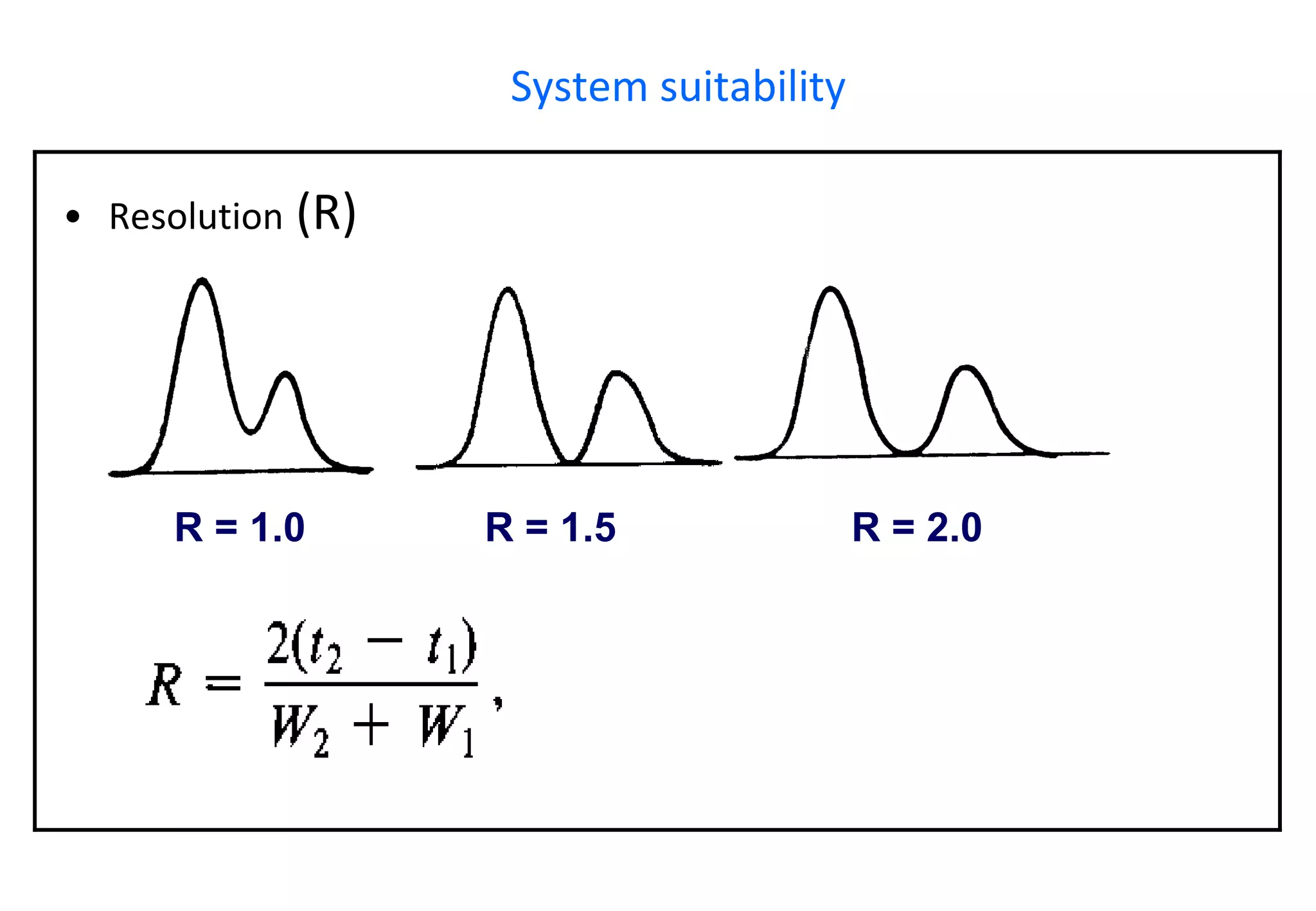 System suitability 
•Resolution(R) R = 1.0 R = 1.5 R = 2.0  