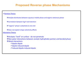Proposed Reverse phase Mechanisms 
Partition Theory 
Analyte distributes between aqueous mobile phase and organic stationary phase 
Correlation between log P and retention 
“organic” phase is attached on one end 
Does not explain shape selectivity effects 
Adsorption Theory 
Analytes “land” on surface -do not penetrate 
Non-polar interactions between analyte hydrophobic portion and bonded phase 
Weak interactions 
dipole-dipole 
dipole-induced dipole 
induced dipole-induced dipole  