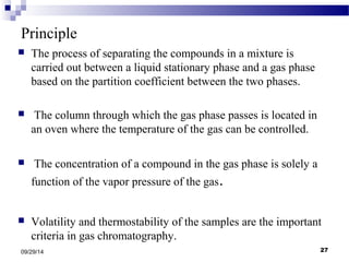 Principle 
 The process of separating the compounds in a mixture is 
carried out between a liquid stationary phase and a gas phase 
based on the partition coefficient between the two phases. 
 The column through which the gas phase passes is located in 
an oven where the temperature of the gas can be controlled. 
 The concentration of a compound in the gas phase is solely a 
function of the vapor pressure of the gas. 
 Volatility and thermostability of the samples are the important 
criteria in gas chromatography. 
09/29/14 27 
 
