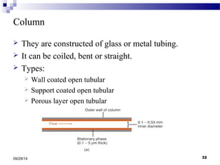 Column 
 They are constructed of glass or metal tubing. 
 It can be coiled, bent or straight. 
 Types: 
 Wall coated open tubular 
 Support coated open tubular 
 Porous layer open tubular 
09/29/14 32 
 