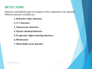 DETECTORS: 
Detectors used depends upon the property of the compounds to be separated. 
Different detectors available are: 
1. Refractive index detectors 
2. U.V detectors 
3. Fluorescence detectors 
4. Electro chemical detectors 
5. Evaporative light scattering detectors 
6. IR detectors 
7. Photo diode array detector: 
NNR school of pharmacy.. 12 
 
