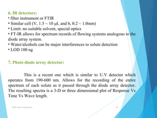 6. IR detectors: 
• filter instrument or FTIR 
• Similar cell (V, 1.5 ~ 10 μL and b, 0.2 ~ 1.0mm) 
• Limit: no suitable solvent, special optics 
• FT-IR allows for spectrum records of flowing systems analogous to the 
diode array system. 
• Water/alcohols can be major interferences to solute detection 
• LOD 100 ng 
7. Photo diode array detector: 
This is a recent one which is similar to U.V detector which 
operates from 190-600 nm. Allows for the recording of the entire 
spectrum of each solute as it passed through the diode array detector. 
The resulting spectra is a 3-D or three dimensional plot of Response Vs 
Time Vs Wave length. 
NNR school of pharmacy.. 18 
 