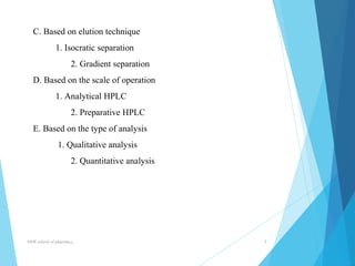 C. Based on elution technique 
1. Isocratic separation 
2. Gradient separation 
D. Based on the scale of operation 
1. Analytical HPLC 
2. Preparative HPLC 
E. Based on the type of analysis 
1. Qualitative analysis 
2. Quantitative analysis 
NNR school of pharmacy.. 5 
 