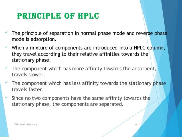 hplc hplc principle
