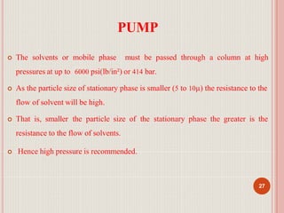 PUMP
27
 The solvents or mobile phase must be passed through a column at high
pressures at up to 6000 psi(lb/in²) or 414 bar.
 As the particle size of stationary phase is smaller (5 to 10µ) the resistance to the
flow of solvent will be high.
 That is, smaller the particle size of the stationary phase the greater is the
resistance to the flow of solvents.
 Hence high pressure is recommended.
 