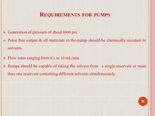 REQUIREMENTS FOR PUMPS
28
 Generation of pressure of about 6000 psi.
 Pulse free output & all materials in the pump should be chemically resistant to
solvents.
 Flow rates ranging from 0.1 to 10 mL/min
 Pumps should be capable of taking the solvent from a single reservoir or more
than one reservoir containing different solvents simultaneously.
 