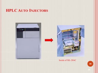 44
44
HPLC AUTO INJECTORS
Inside of SIL-20AC
 